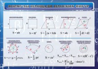 Стенд "Формулы площади плоских фигур" - fgospostavki.ru - Шуя