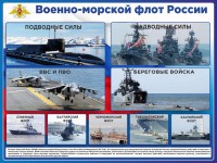 Стенд "Военно-морской флот России" - fgospostavki.ru - Шуя