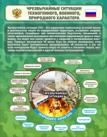 Стенд "Чрезвычайные ситуации техногенного, военного, природного характера" Вариант 2 - fgospostavki.ru - Шуя