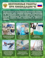 Стенд "Неотложные работы при ликвидации ЧС" - fgospostavki.ru - Шуя