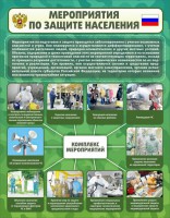 Стенд "Мероприятия по защите населения" - fgospostavki.ru - Шуя