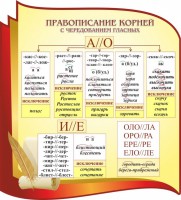 Стенд "Правописание корней с чередованием гласных" - fgospostavki.ru - Шуя