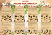 Стенд "Основные литературные направления" - fgospostavki.ru - Шуя