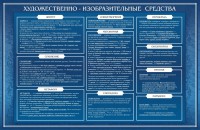 Стенд "Художественно-изобразительные средства" - fgospostavki.ru - Шуя