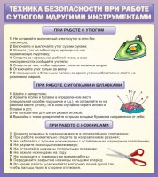 Стенд "Техника безопасности при работе с утюгом" - fgospostavki.ru - Шуя