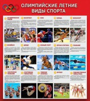 Стенд "Олимпийские летние виды спорта" - fgospostavki.ru - Шуя