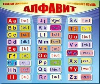 Стенд "Алфавит и транскрипционные знаки" - fgospostavki.ru - Шуя