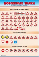 Стенды "Дорожные знаки № 1" - fgospostavki.ru - Шуя