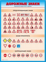 Стенды "Дорожные знаки № 4" - fgospostavki.ru - Шуя