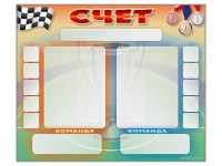 Стенд-табло маркерное для спортзалов - fgospostavki.ru - Шуя