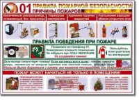 Таблица "Правила пожарной безопасности" - fgospostavki.ru - Шуя