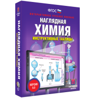 Наглядная химия. Инструктивные таблицы - fgospostavki.ru - Шуя