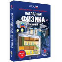 Наглядная физика. Постоянный ток - fgospostavki.ru - Шуя