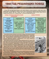Стенд "1944 год решающих побед" - fgospostavki.ru - Шуя
