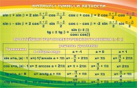 Стенд "Формулы суммы и разности" - fgospostavki.ru - Шуя
