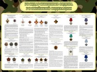 Стенд "Государственные ордена РФ" - fgospostavki.ru - Шуя