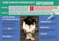 Стенд "Наркомания" - fgospostavki.ru - Шуя