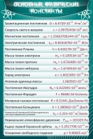 Стенд "Основные физические константы" - fgospostavki.ru - Шуя