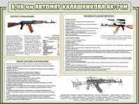 Стенд "Автомат Калашникова" - fgospostavki.ru - Шуя