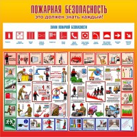 Стенд "Пожарная безопасность" Вариант 3 - fgospostavki.ru - Шуя