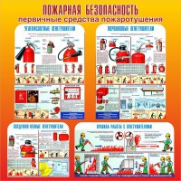 Стенд "Пожарная безопасность" Вариант 2 - fgospostavki.ru - Шуя