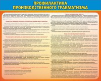 Стенд "Профилактика производственного травматизма" - fgospostavki.ru - Шуя