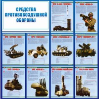 Стенд "Средства противовоздушной обороны" - fgospostavki.ru - Шуя