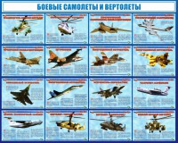 Стенд "Боевые самолеты и вертолеты" - fgospostavki.ru - Шуя