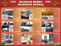 Стенд "Великая война Великого народа" Вариант 1 (9 блоков) - fgospostavki.ru - Шуя