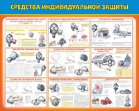 Стенд "Средства индивидуальной защиты" Вариант 2 - fgospostavki.ru - Шуя