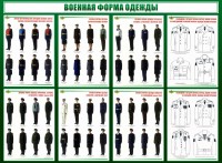 Стенд "Военная форма одежды" - fgospostavki.ru - Шуя