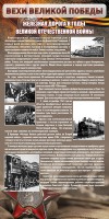 Стенд "Железная дорога в годы ВОВ" - fgospostavki.ru - Шуя