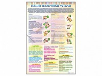 Стенд "Наши пальчики устали" (зарядка) - fgospostavki.ru - Шуя