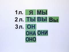 Набор магнитных карточек "Личные местоимения" (фон зелёный) - fgospostavki.ru - Шуя