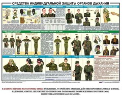 Комплект плакатов "Химическая защита" - fgospostavki.ru - Шуя