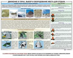 Комплект плакатов "Горная подготовка" - fgospostavki.ru - Шуя