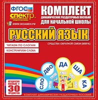 Динамические раздаточные пособия. Русский язык (веера). Читаем по слогам (слоги из двух букв). Конструируем слова (слоги из двух и трех букв). - fgospostavki.ru - Шуя