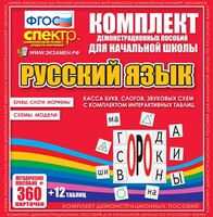 Динамические раздаточные пособия. Русский язык (комплект демонстрационных материалов). Касса букв, слогов, звуковых схем с набором интерактивных таблиц. - fgospostavki.ru - Шуя