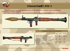 Комплект плакатов "Гранатомёт РПГ-7. Устройство гранатомёта. Обращение с ним" - fgospostavki.ru - Шуя