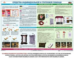 Комплект плакатов "Оказание первой доврачебной медицинской помощи" - fgospostavki.ru - Шуя