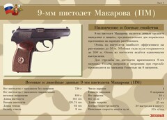 Комплект плакатов "9-мм пистолет Макарова (ПМ)" - fgospostavki.ru - Шуя