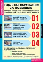 Комплект таблиц. Основы безопасности жизнедеятельности 1-4 классы. - fgospostavki.ru - Шуя