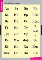 Комплект таблиц. Русский язык. Русский алфавит. - fgospostavki.ru - Шуя