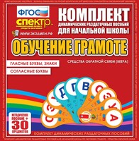 Динамические раздаточные пособия. Обучение грамоте (веера). Гласные буквы, знаки, согласные буквы. - fgospostavki.ru - Шуя