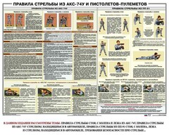 Плакат "Правила стрельбы из АКС-74У и пистолетов-пулеметов" - fgospostavki.ru - Шуя
