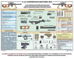 Комплект плакатов "Снайперская подготовка" - fgospostavki.ru - Шуя