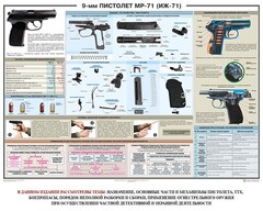 Плакат "9-мм пистолет МР-71 (ИЖ-71)" - fgospostavki.ru - Шуя