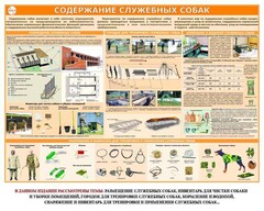 Комплект плакатов "Кинология" - fgospostavki.ru - Шуя