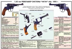 Плакат "7,62-мм револьвер системы "Наган" образец 1985 года" - fgospostavki.ru - Шуя