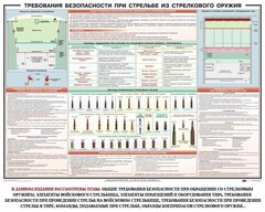 Плакат "Требования безопасности при стрельбе из стрелкового оружия" - fgospostavki.ru - Шуя